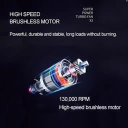 Mini Turbo Jet Fan - Krachtige Blazer Compacte Ventilator - Elektronica Reinigen - 130.000 RPM Motor — thumbnail 5