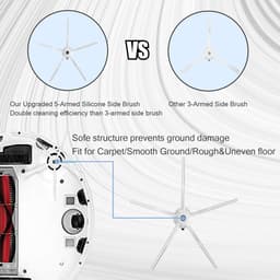 Accessoires 22 onderdelen Geschik voor Xiaomi Roborock S5 Max/S50/S51/S55/S5/S60 — thumbnail 5