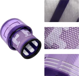 Stofzuigerfilter 2x - Geschikt voor Dyson V11 - Wasbaar - Motorfilter geschikt voor Absolute - Pro - Total Clean - Torque Drive - Animal - Parquet — thumbnail 5