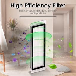 (12 stuks) HEPA-filter gescht voor Roborock S6 Pure S6 E4 S4 Max S6 MaxV S5 S5 Max S4 E2 E3 E4 E5 E20 E25 E35 S50 S65, Robotic Stofzuiger Filter Accessoire Kit, Vervangende Onderdelen 12 Filters — thumbnail 2