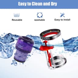 Vervangende stofbak + filter Geschikt voor Dyson V11, V15, SV14, SV15, SV22 stofzuigers — thumbnail 3