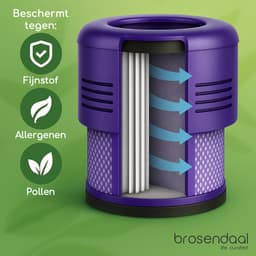 Brosendaal Filter geschikt voor Dyson Cyclone V10 stofzuiger filter - SV12 | SV27 - Wasbaar en Herbruikbaar - 3 stuks — thumbnail 2