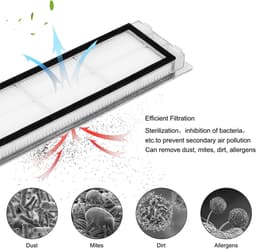 HEPA-Filter-Roborock-S5-S5-Max-S6-S6-MaxV-S6-Pure-E4-Vervangingsfilter — thumbnail 2