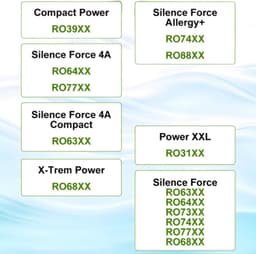 10x Stofzuigerzakken geschikt voor Rowenta Silence Force / X-Trem - Silence Force 4A Compact, Compact Power, X-Trem Power, Silence Force Allergy- ZR200520 ZR200540 ZR200720 ZR200920 — thumbnail 3