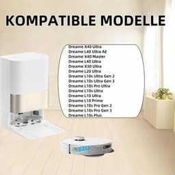 Omgoods - Tangle-Free Hoofdborstel voor Diverse Stofzuigers — thumbnail 2