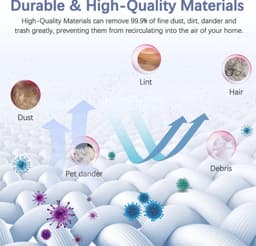 10-delige AirClean-filters en motorbeschermingsfilters voor Miele Compact C1 C2 C3, Complete C1, Classic C2 C3 S2 S4 S5 S6 S8 S241 S290 S300i S500 S700-serie stofzuigers-Voeg 5 schoonmaakborstels toe — thumbnail 4