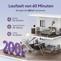 Steelstofzuiger - Draadloze Bezemer - Krachtig Schoonmaken - GreenEye Technologie - 60 Min Looptijd - Champagne Paars — thumbnail 3