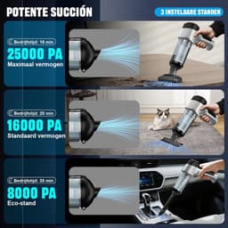 Draadloze Persluchtreiniger & Handstofzuiger – 2-in-1 Elektrische Air Duster – Oplaadbaar – Voor Auto, Toetsenbord, PC, Laptop en Huis – Met Opzetstukken — thumbnail 2