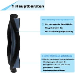 Vervangende onderdelen voor de Eufy X10/X9 Pro Omni Robotstofzuiger — thumbnail 3