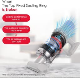 Dyson V10 Afdichtingsring – Voor Stofreservoir SV12, Waterdichte Rubberen Ring, Reserveonderdeel — thumbnail 5
