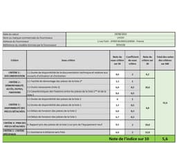 flex draadloze bezemstofzuiger - livoo - DOH138 — thumbnail 2