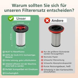 Set van 2 reservefilters voor stofzuiger - HEPA-filter compatibel met Bosch Unlimited Gen2-serie 8 - Vervangende filters voor optimale luchtkwaliteit in huis — thumbnail 3