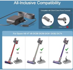 AC-adapter geschikt voor Dyson Animal V6-V7-V8 Absolute SV03 SV04 SV05 SV11 SV10 SV09 SV06 Motorhead Fluffy Extra DC61 DC62 DC58 DC59 DC60 DC74 stofzuigers (26,1V acculader, modelnummer 205720 96587601). — thumbnail 2