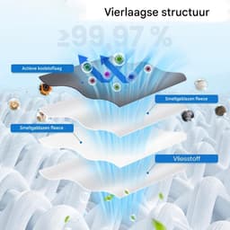 GELLDG Stofzuigerzakken - 14 Stuks - Vervangingsonderdelen voor Stofzuigers - Geschikt voor Dreame L10s Ultra Gen 2/L10s Ultra Gen 3/X40 Ultra/X50 Ultra/L40 Ultra/L50 Ultra/Mova P10/E30/P50/V50 — thumbnail 2