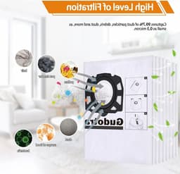 12 Vacuum Bags voor Kärcher WD3 WD2 Plus KFI 357 WD3S SE4001 SE4002 KWD1 KWD2 KWD3 - Stofzakken voor Stofzuigers, Hoge Kwaliteit en Duurzaam Gebruik — thumbnail 5