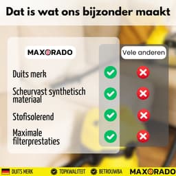 Maxorado Stofzuigerzakken 20 Stuks geschikt voor Kärcher KFI 487 WD4 WD5 WD6 MV4 MV5 MV6 – Sterke Vliesfilterzakken voor Nat en Droogzuiger – Alternatief voor 2.863-006.0 — thumbnail 4