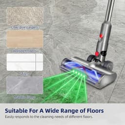 Stofzuigerborstel - Aangedreven Zuigmond Geschikt voor Dyson Steelstofzuiger V7/V8/V10/V11/V15/G5 - Vloerzuigmond - Stofzuigermondstuk - Stofzuigeraccessoires - Blauw — thumbnail 2