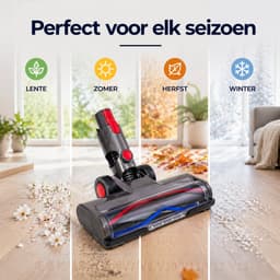 TEKROA® Aangedreven Zuigmond Geschikt voor Dyson Steelstofzuiger V15, V11, V10, V8 & V7 - Turbo Borstel - Vloerzuigmond - Stofzuigermondstuk - Opzetstuk - Mondstuk - Stofzuigeraccessoires - Grijs — thumbnail 5