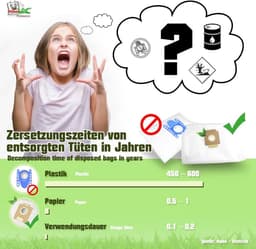 Stofzuigerzakken - Zuigzakken Vervangzakken - Stofzuigen Thuis - Meerlaags Vlies - 20 Stuks - Niet Van Toepassing — thumbnail 1