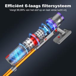 Steelstofzuiger Draadloos - Krachtige Stofzuiger - Huis Reinigen - Automatische Stofdetectie - 1.3L Container - Goud — thumbnail 2