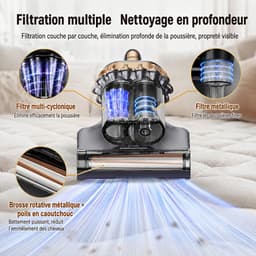 Anti-mijtstofzuiger – Draadloze Matrasstofzuiger met UV-C, 18 kPa Zuigkracht, 60°C Warme Lucht en HEPA-filter – Tegen Huisstofmijt, Allergenen en Fijnstof — thumbnail 3
