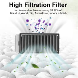 Casalora® Hepa Filter accessoires voor Dreame X50 Ultra, L40s Pro Ultra, L50 Pro Ultra, X50 Master en voor Mova V50 Ultra stofzuiger, X50 Ultra filter, reserveonderdelen, 6 stuks — thumbnail 2
