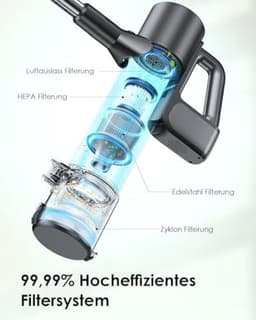 Draadloze 2-in-1 Stofzuiger en Dweil met 40 kPa Zuigkracht, Groen LED Licht, HEPA Filter, 6 Accessoires, Geschikt voor Alle Vloertypes en Dierenharen - Grijs — thumbnail 2