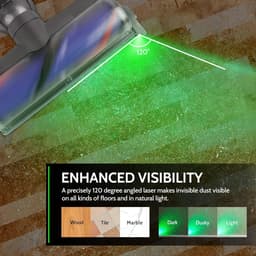 Home & Marker - Universele Laserkop voor Stofzuigers - Laser Detectie - Stofweergave Opzetstuk - Stofdetector - Zichtbaar Stof - Eenvoudige Montage - Batterij 23A 12V - Compatibel met Alle Stofzuigers - TRACELET — thumbnail 4