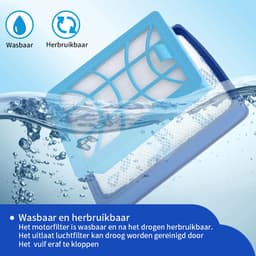 Replacements® filterset – Geschikt voor Philips PowerPro Expert | 2x Uitblaasfilter + 2x Motorfilter — thumbnail 3
