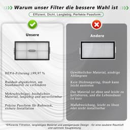 HEPA-filter gescht voor Roborock Saros 10R / G20S Ultra, wasbare vervangingsfilter, accessoires voor robotstofzuiger, stofzuigerfilter, reserveonderdelen, 4 stuks — thumbnail 3