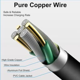 Charger 26.1V Compatible with Dyson V6 V7 V8 Vacuum Cleaner Animal Absolute Power Supply Charging Cable for DC58 DC59 - ShopVlot — thumbnail 3