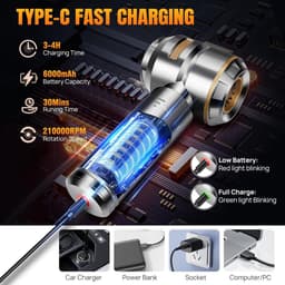 Mini Auto Stofzuiger - Handstofzuiger Draadloos - Auto Interieur Reinigen - 22000PA Zuigkracht - 100 Centiliter - Zilver Goud — thumbnail 3