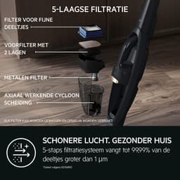Draadloze Steelstofzuiger - Handstofzuiger Kruimeldief - Huis Schoonmaken - Krachtige Motor - Tot 45 Min - Grijs — thumbnail 5