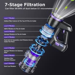 Yanhama H3 Wireless Vacuum Cleaner, Handheld Vacuum Cleaner, 7-level Filtration System, 180° Flexible Steering, Compatible with Multiple Accessories for Various Scenarios. Deep Cleaning Of Household, Pet Hair, Sofa And Floor — thumbnail 3