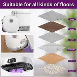 Accessoirekit voor Eureka J15 Pro Ultra Stofzuigerrobot: 1 Rollenborstel, 6 Zijborstels, 6 Vervangende Doeken, 4 Stofzakken, 2 Filters, 1 Reinigingsborstel — thumbnail 2