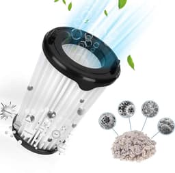 TuseRxln Stofzuigerfilters – HEPA – Geschikt voor meerdere modellen – 6 stuks – Wit — thumbnail 3