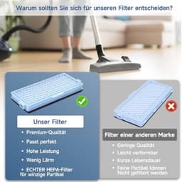 Accessoires geschikt voor Miele GN Complete C3 C2 Compact C1 C2 S8340, 6 stofzuigerzakken 2 HEPA-filters 4 stofzakken met microfilter — thumbnail 2