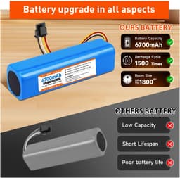 Vervangende Batterij voor Dreame D9 Pro en Xiaomi Stofzuigers — thumbnail 3