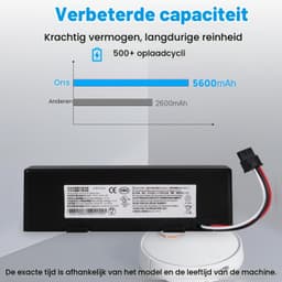 Stofzuigeraccu - 5600 mAh - 14,8 V - Lithium-ion — thumbnail 3