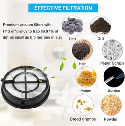 Geschikt voor 1650 16871 Febreze stofzuigerfilter compatibel met Bissell Pet Hair Eraser Upright stofzuigervervangingsmodel 1650-serie, 1650A, 1650W, 16501, 16502, 1650C 1650P 1650R Onderdeel 16871 1608861 1608860 LUXRILIX — thumbnail 3