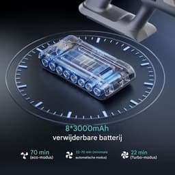 SmartAI V5 Steelstofzuiger - Stofzuiger - Draadloze - Vacuum Cleaner - 600W - 50.000PA Zuigkracht – Verwijderbare Accu – Handstofzuiger – Slimme LED-functies– vrijstaande stofzuiger– draadloos– ultralichte accuduur– accustofzuiger met– accustofzuige — thumbnail 4