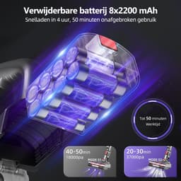 Elekiatech Steelstofzuiger - Steelstofzuiger Draadloos - 37000 Pa - 2200 mAh Accu - 50 Minuten - 1,3 L Stofbak - voor Tapijten en Harde Vloere — thumbnail 3