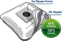 Swirl Stofzuigerzakken R36 4 stuks — thumbnail 4