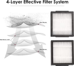 Vervanging HEPA Filter Compatibel met iRobot Roomba Alleen Combo j5+ / J7+ / j9+ / Combo 10 Max Robotic Stofzuiger HEPA Filters Accessoire Kit 6 Stuks — thumbnail 5