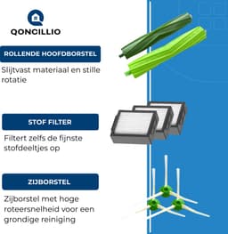 Qoncillio Robocare Robotstofzuiger Onderdelen Geschikt voor iRobot Roomba - Stofzuiger Onderhoudsset - i7 i7+ i1 i1+ i3 i3+ i4 i4+ i5 i5+ i6 i6+ i8 i8+ e5 e6 e7 - 5x HEPA Filter - 6x Stofzuigerzakken — thumbnail 3
