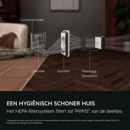 AEG AL51C1OG - Clean 5000 - Stofzuiger zonder zak - Zakloos - 9 meter actieradius - Vacuum cleaner - Zakloze stofzuiger - 1 accessoire - 2L — thumbnail 5