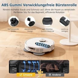 25 stuks accessoireset voor Dreame L10s Ultra Gen 2, L10s Pro Ultra Heat, L40 Ultra AE, X30 Ultra en Mova E30 Ultra robotstofzuigers - inclusief 2 hoofdborstels, 6 stofzakken, 6 reinigingsdoeken, 4 HEPA-filters en 6 zijborstels — thumbnail 4