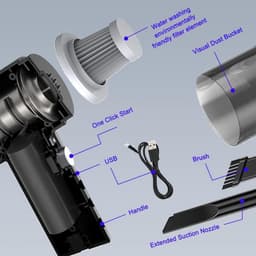 3-in-1 Draadloze Handheld Stofzuiger, Oplaadbare Mini Stofzuiger met USB, Geschikt voor Auto, Huis en Kantoor — thumbnail 2