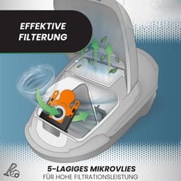 10 stofzuigerzakken geschikt voor Siemens VSQ5X1230 Q5.0 extreme SilencePower stofzuiger (serie Q 5.0), 5-laagse zak met hygiënische sluiting, type BS 217m incl. filter — thumbnail 5