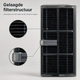 PolkaHome HEPA Filters Compatibel met Dreame X40 Ultra, L40 Ultra, X30 Ultra, L10s Ultra Gen 2 & Mova P50 Pro Ultra – 6 Stuks – Afspoelbaar en Herbruikbaar — thumbnail 3